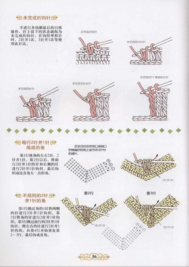 鉤針編織符號詳解 - 紫蘇 - 紫蘇的博客