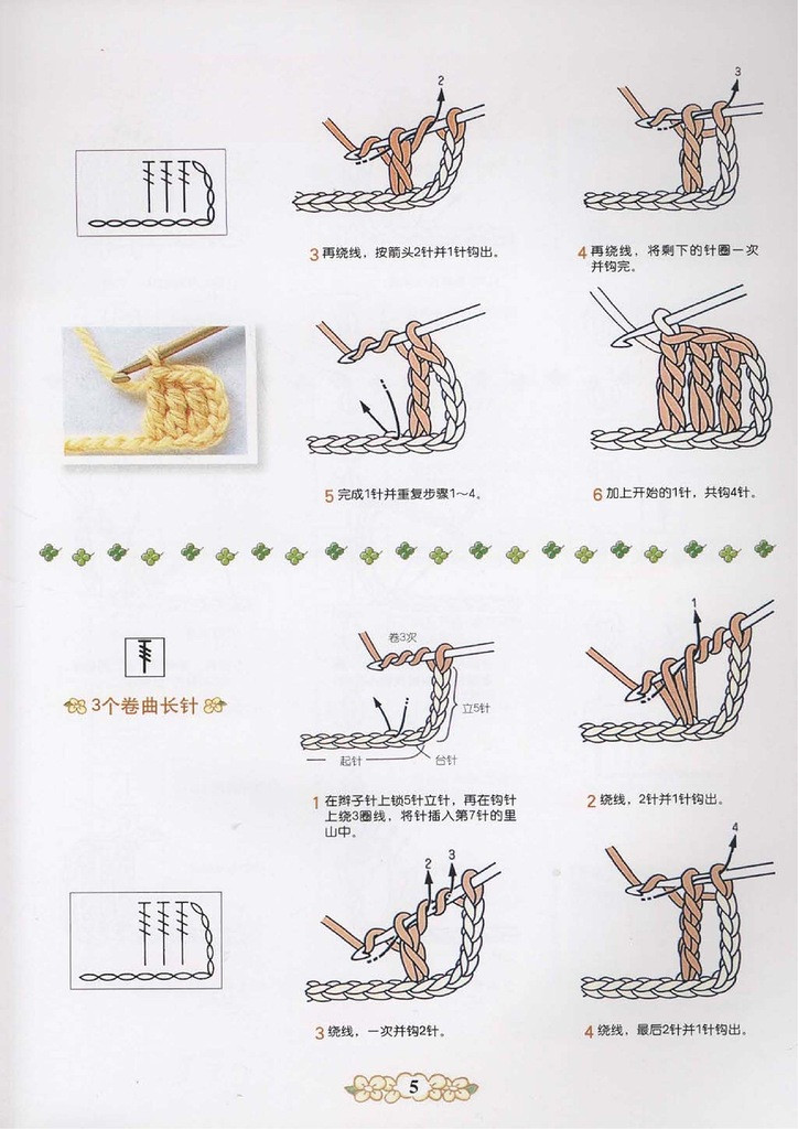詳細的圖形描述的鉤針 - 紫蘇 - 紫蘇的博客