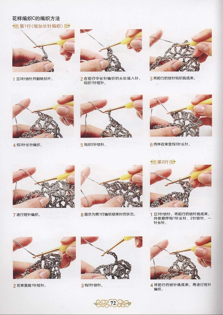 鉤針編織符號詳解 - 紫蘇 - 紫蘇的博客