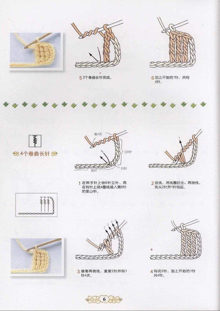 詳細的圖形描述的鉤針 - 紫蘇 - 紫蘇的博客