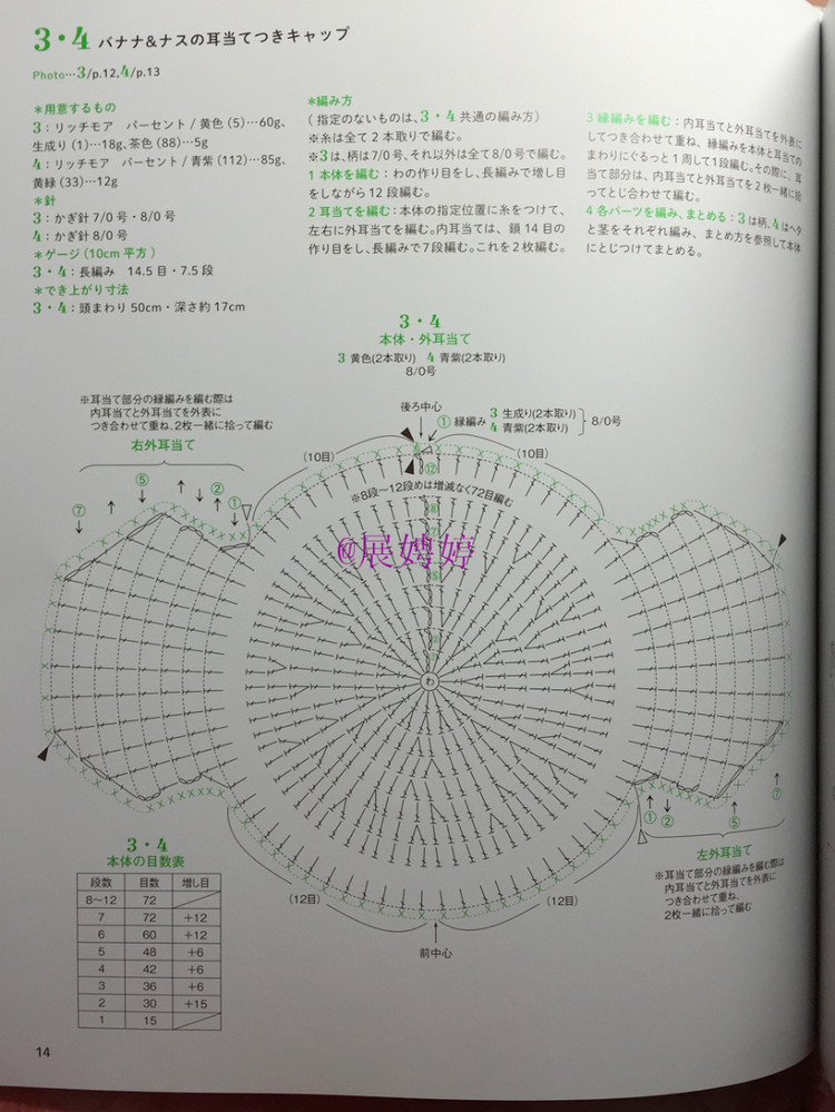 展娉婷新年禮物第二發：簡單！鉤針編織孩子喜歡的水果·蔬菜·甜點帽子 - 展娉婷 - 展娉婷的鉤針世界