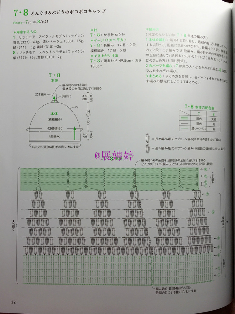 展娉婷新年禮物第二發：簡單！鉤針編織孩子喜歡的水果·蔬菜·甜點帽子 - 展娉婷 - 展娉婷的鉤針世界