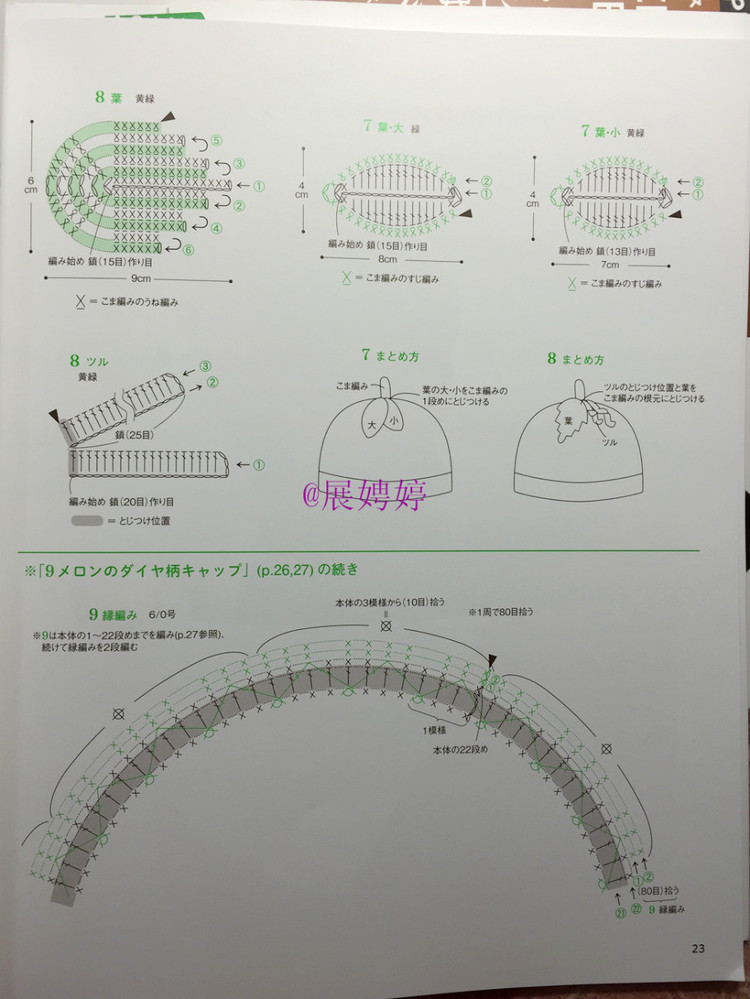 展娉婷新年禮物第二發：簡單！鉤針編織孩子喜歡的水果·蔬菜·甜點帽子 - 展娉婷 - 展娉婷的鉤針世界