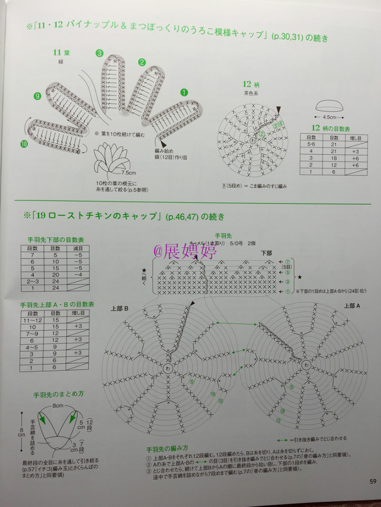 展娉婷新年禮物第二發：簡單！鉤針編織孩子喜歡的水果·蔬菜·甜點帽子 - 展娉婷 - 展娉婷的鉤針世界