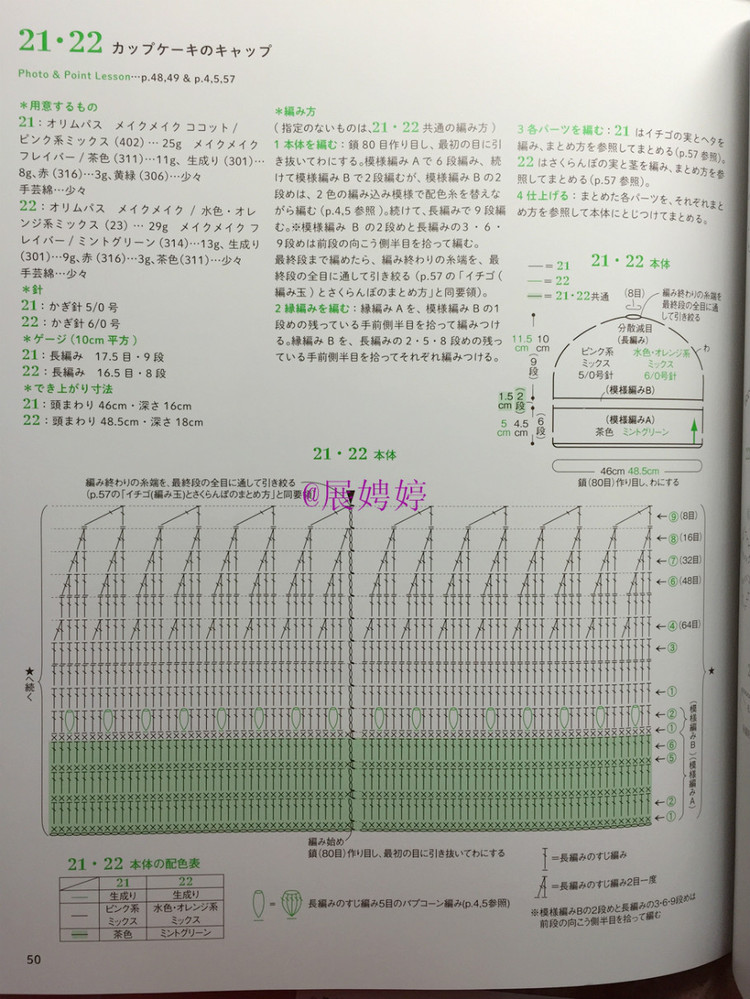 展娉婷新年禮物第二發：簡單！鉤針編織孩子喜歡的水果·蔬菜·甜點帽子 - 展娉婷 - 展娉婷的鉤針世界