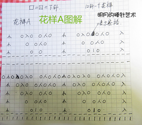春色  公主裙（視頻） - 明月的棒針?biāo)囆g(shù) - 明月的棒針?biāo)囆g(shù)