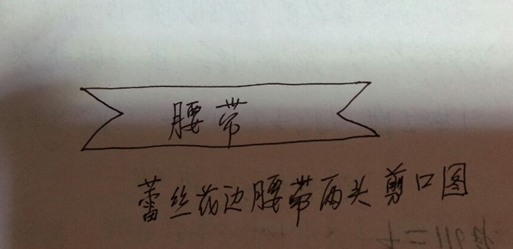 春色  公主裙（零基礎(chǔ)編織視頻） - 明月的棒針?biāo)囆g(shù) - 明月的棒針?biāo)囆g(shù)