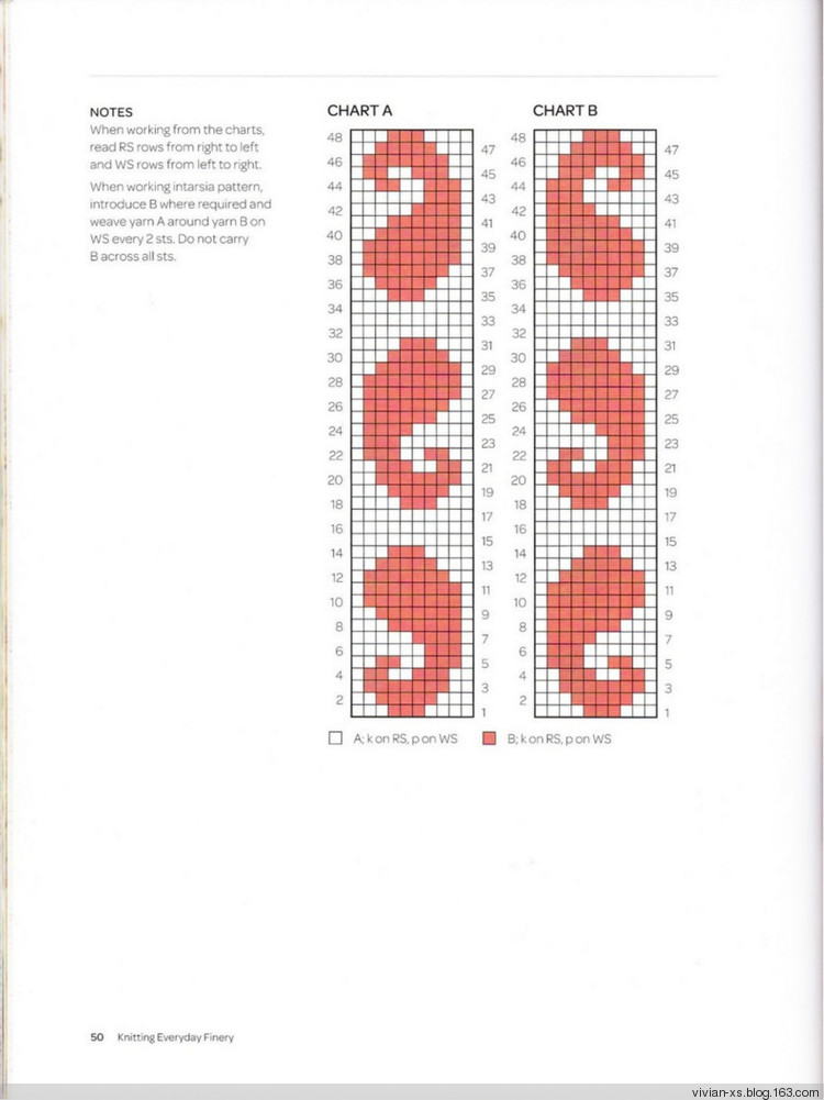 Knitting Everyday Finery: Practical Designs for Dressing Up in Little Ways - Vivian - Vivian的薇安織譯坊