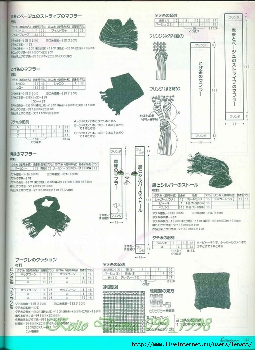 Keito Dama 099_1998 101 (508x700, 273Kb)