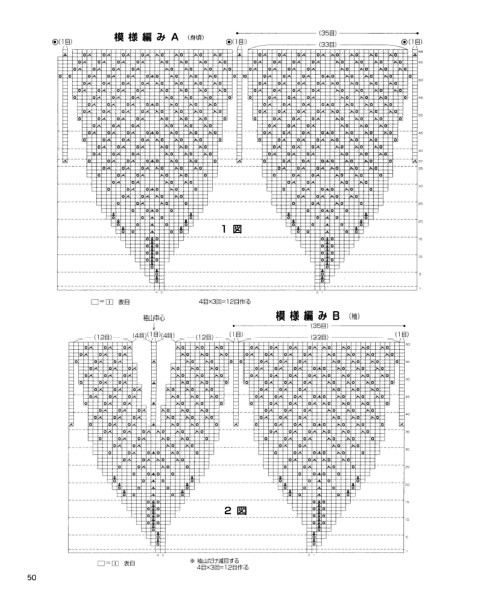 Beautiful Hand Knitting NV 80255 - 紫蘇 - 紫蘇的博客
