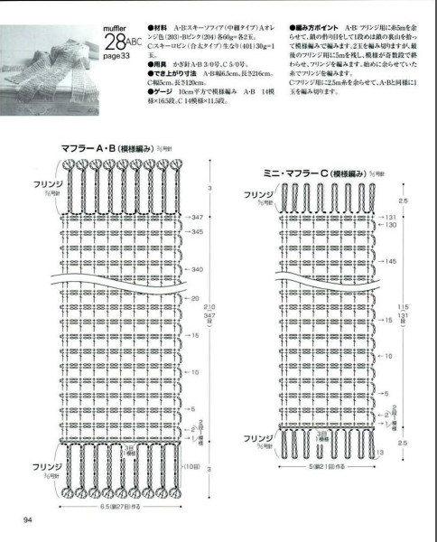 Beautiful Hand Knitting NV 80255 - 紫蘇 - 紫蘇的博客