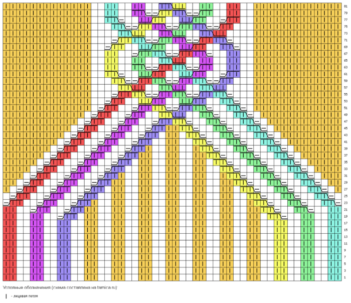 0_121bac_99e1cb47_orig (700x604, 271Kb)