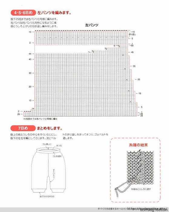 1周可完成的0-24個月童裝 - 編織幸福 - 編織幸福的博客