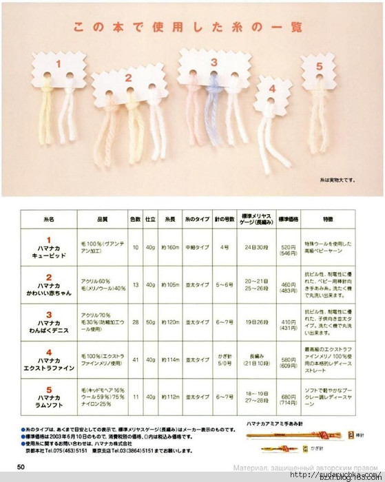 1周可完成的0-24個月童裝 - 編織幸福 - 編織幸福的博客