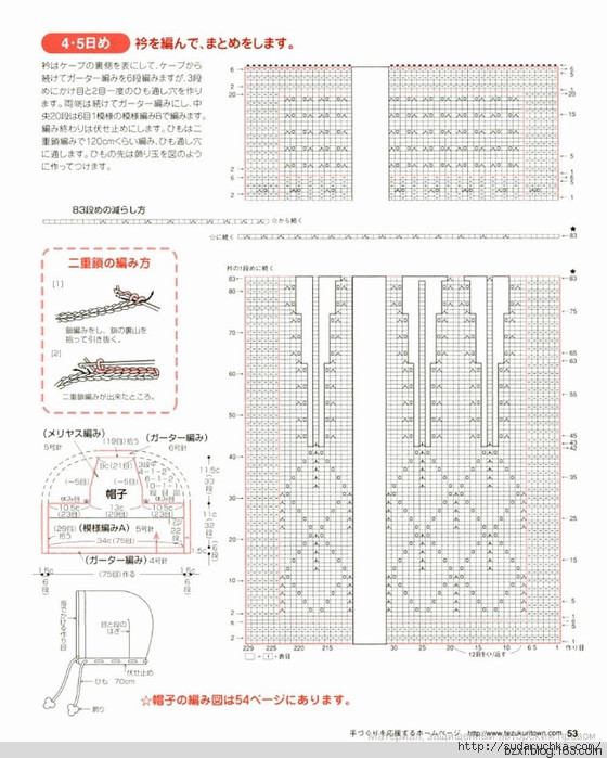 1周可完成的0-24個月童裝 - 編織幸福 - 編織幸福的博客