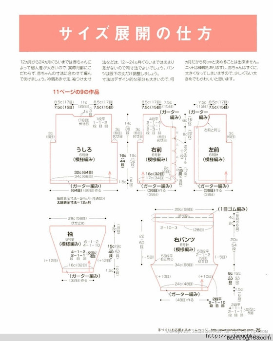 1周可完成的0-24個月童裝 - 編織幸福 - 編織幸福的博客