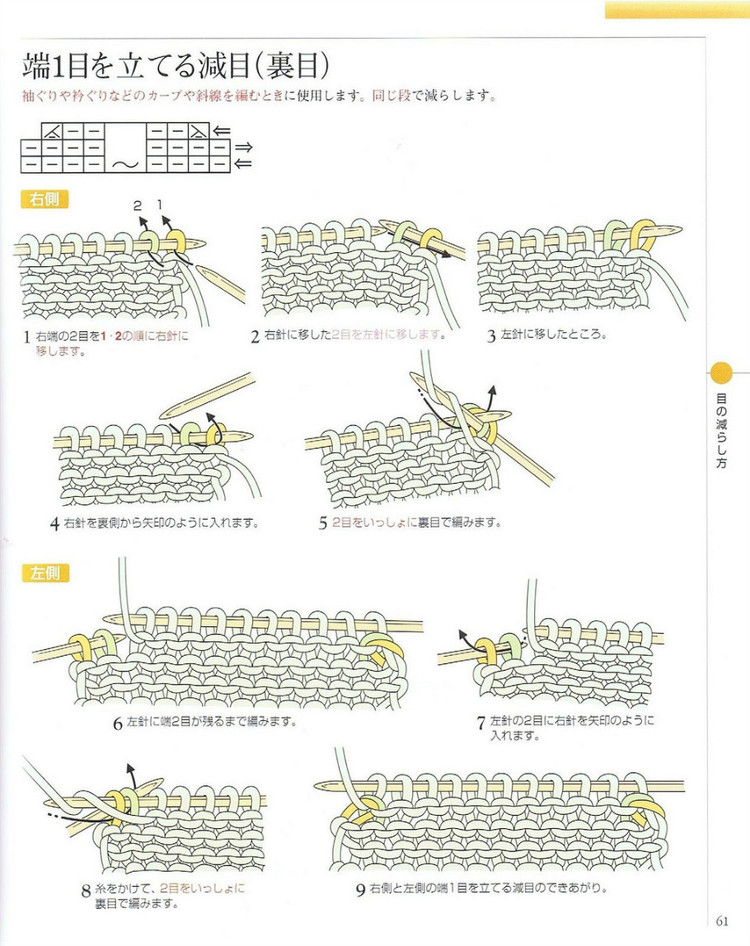 日文 棒針編織基礎大全  (2) - 紫蘇 - 紫蘇的博客