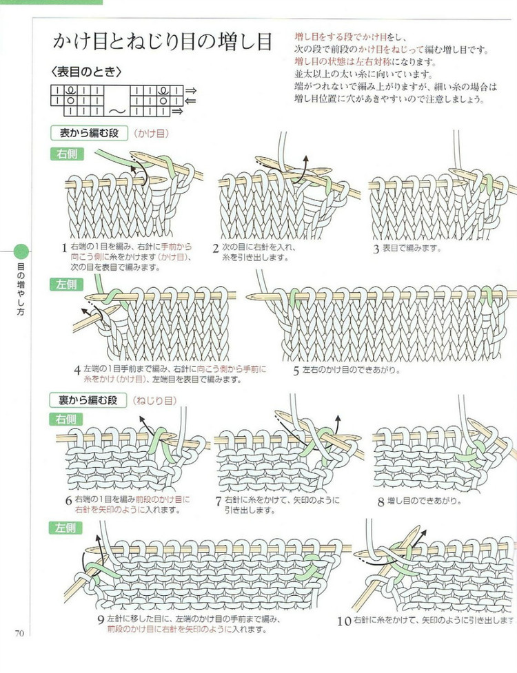 日文 棒針編織基礎大全  (2) - 紫蘇 - 紫蘇的博客
