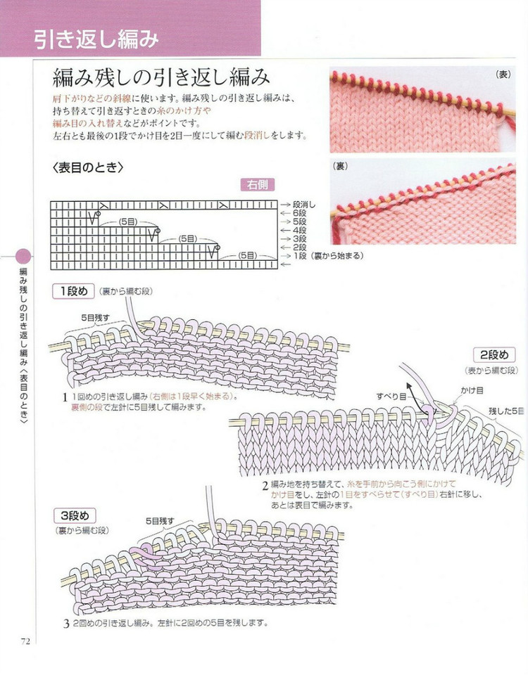 日文 棒針編織基礎大全  (2) - 紫蘇 - 紫蘇的博客