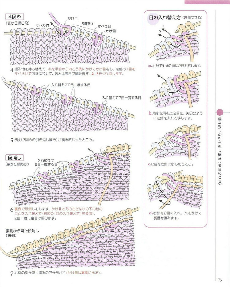 日文 棒針編織基礎大全  (2) - 紫蘇 - 紫蘇的博客