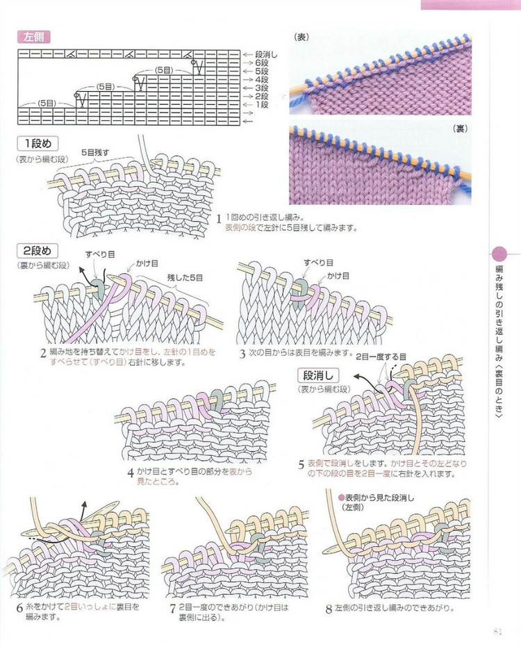 日文 棒針編織基礎大全  (2) - 紫蘇 - 紫蘇的博客