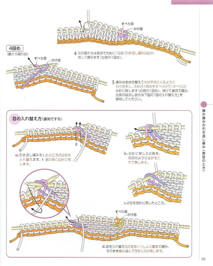 日文 棒針編織基礎大全  (2) - 紫蘇 - 紫蘇的博客