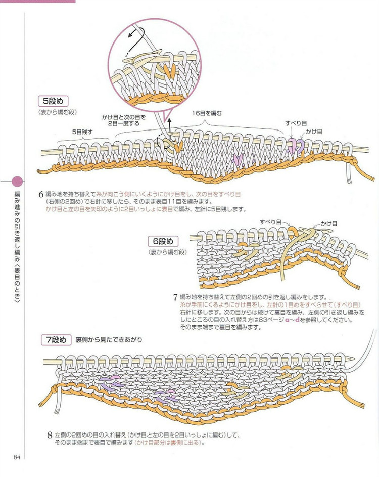 日文 棒針編織基礎大全  (2) - 紫蘇 - 紫蘇的博客