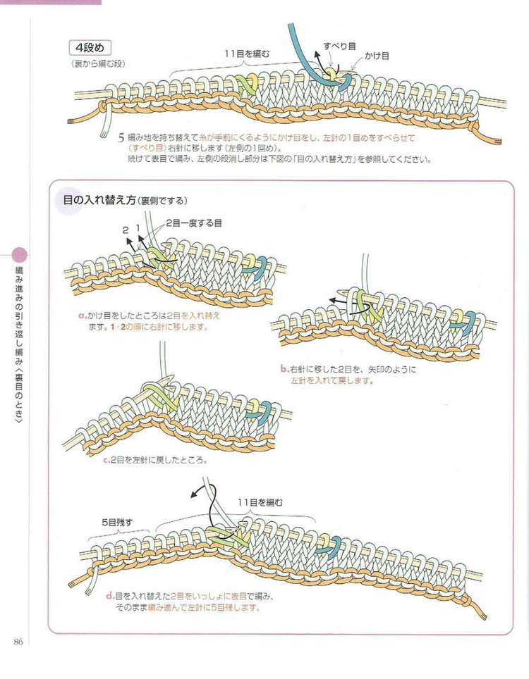 日文 棒針編織基礎大全  (2) - 紫蘇 - 紫蘇的博客