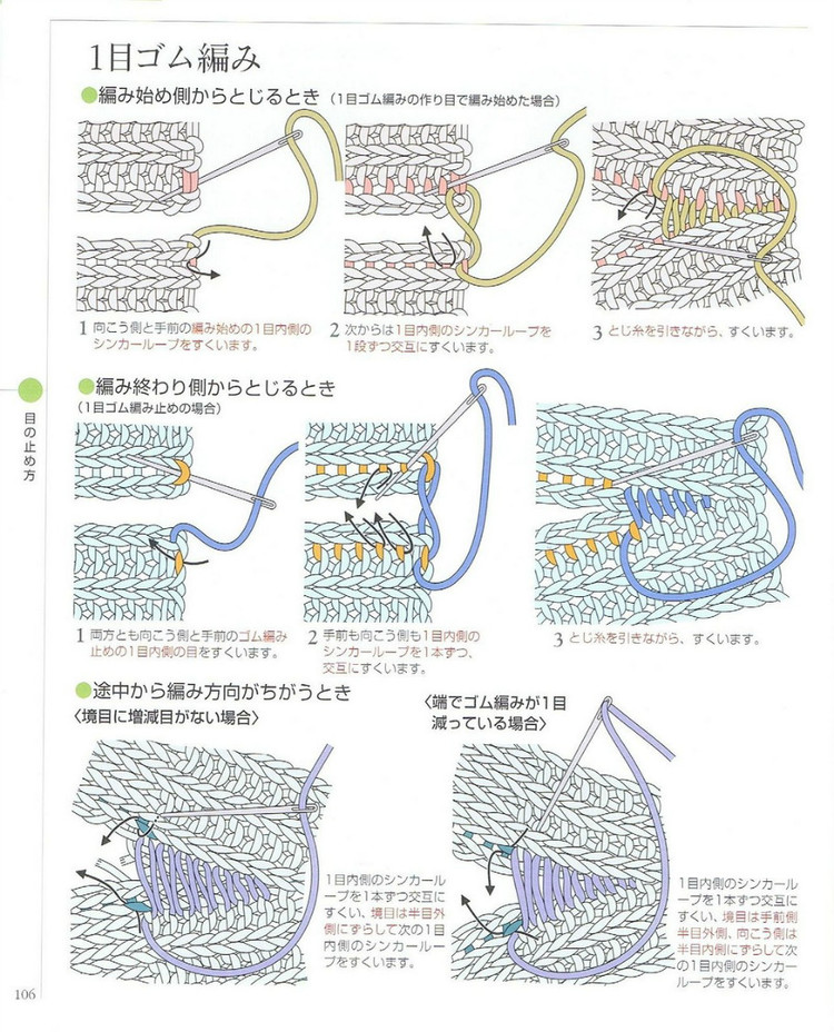 日文 棒針編織基礎大全  (2) - 紫蘇 - 紫蘇的博客