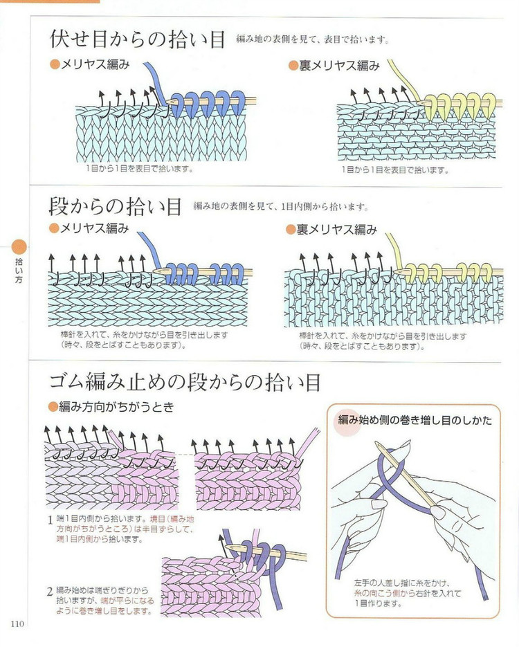 日文 棒針編織基礎大全  (2) - 紫蘇 - 紫蘇的博客