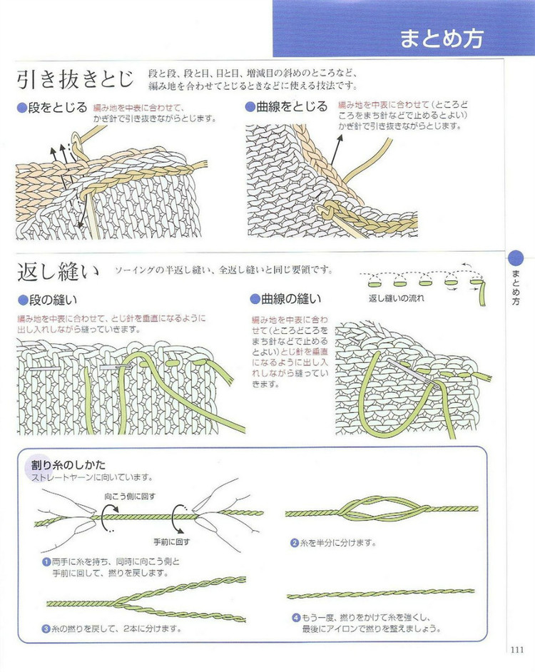 日文 棒針編織基礎大全  (2) - 紫蘇 - 紫蘇的博客