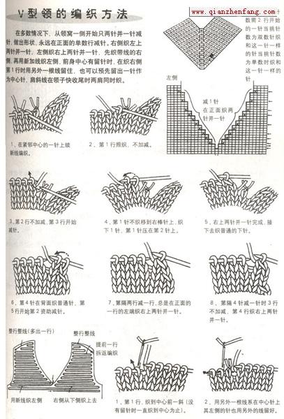 巧手編織領(lǐng)與袖 - 莈琓莈孒 - 莈琓莈孒的博客