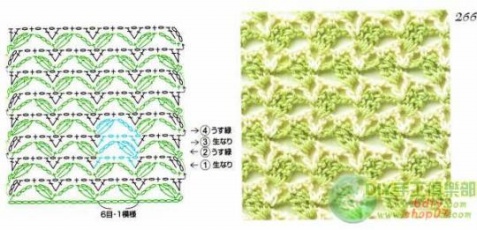 【轉載】雙色線鉤織花樣 - A-Lin林 - A-Lin的手工博客