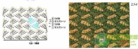 【轉載】雙色線鉤織花樣 - A-Lin林 - A-Lin的手工博客
