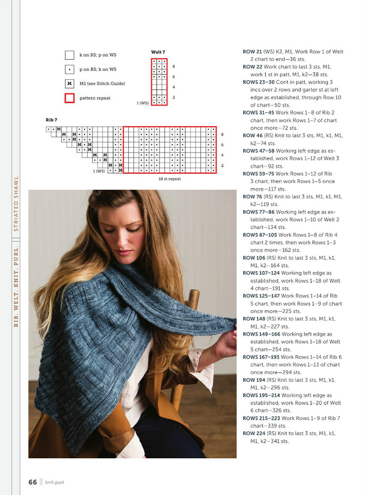 Knit. Purl Spring-Summer 2016 - 輕描淡寫 - 輕描淡寫