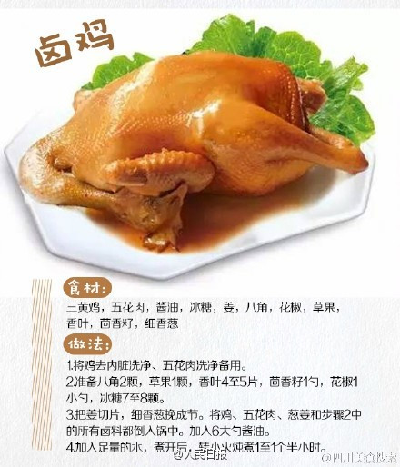 【百年老鹵店絕密配方！趕緊馬住！】 - 水心云影 - 水心云影的博客