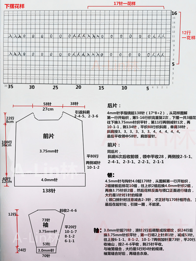 【A-Lin林】火鳳凰--鳳尾花邊寬松高領毛衣1621 - A-Lin林 - A-Lin的手工博客