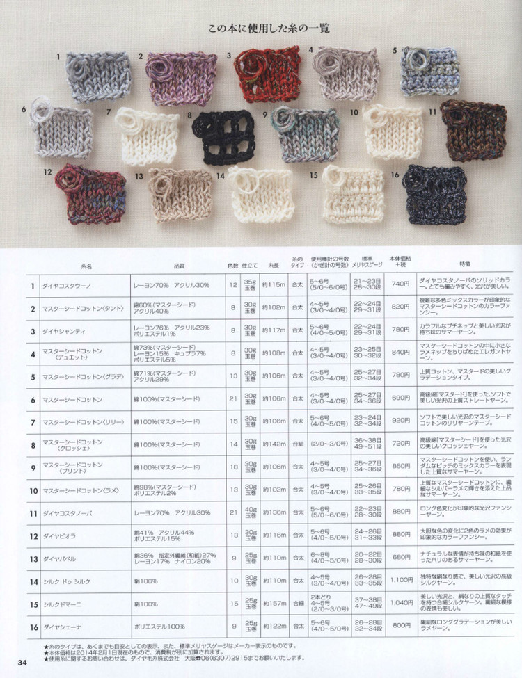 Lets Knit Series NV80390 2014 - 輕描淡寫 - 輕描淡寫