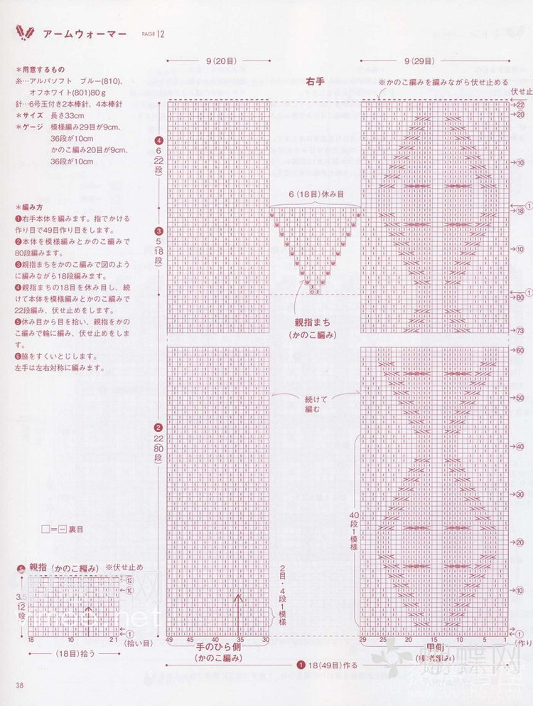 手編みのニツトで冬支度 - cissy-xi - cissy-xi的博客