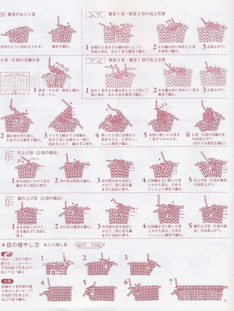 手編みのニツトで冬支度 - cissy-xi - cissy-xi的博客
