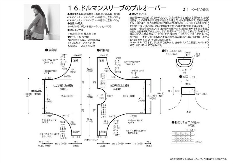 Knit Ange 2014 秋 （上傳中） - 在夏郁中冬眠 - 〓 北緯①度★南洋小島 〓