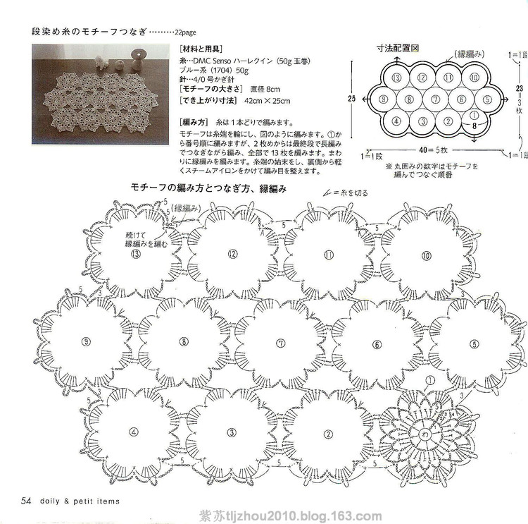 Ondori---餐巾系列（2） - 紫蘇 - 紫蘇的博客