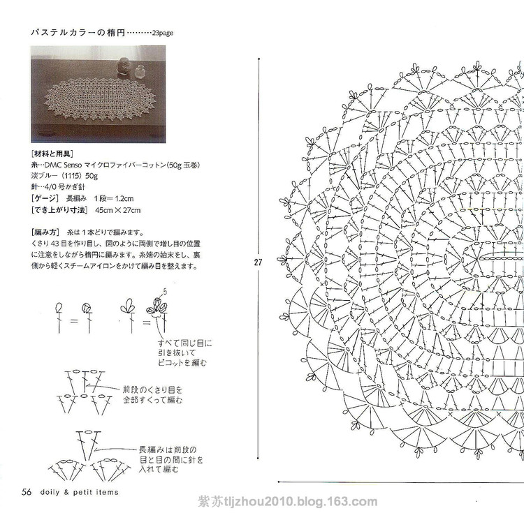 Ondori---餐巾系列（2） - 紫蘇 - 紫蘇的博客
