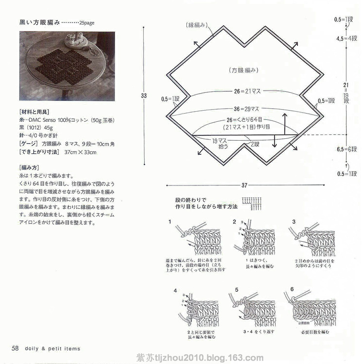 Ondori---餐巾系列（2） - 紫蘇 - 紫蘇的博客