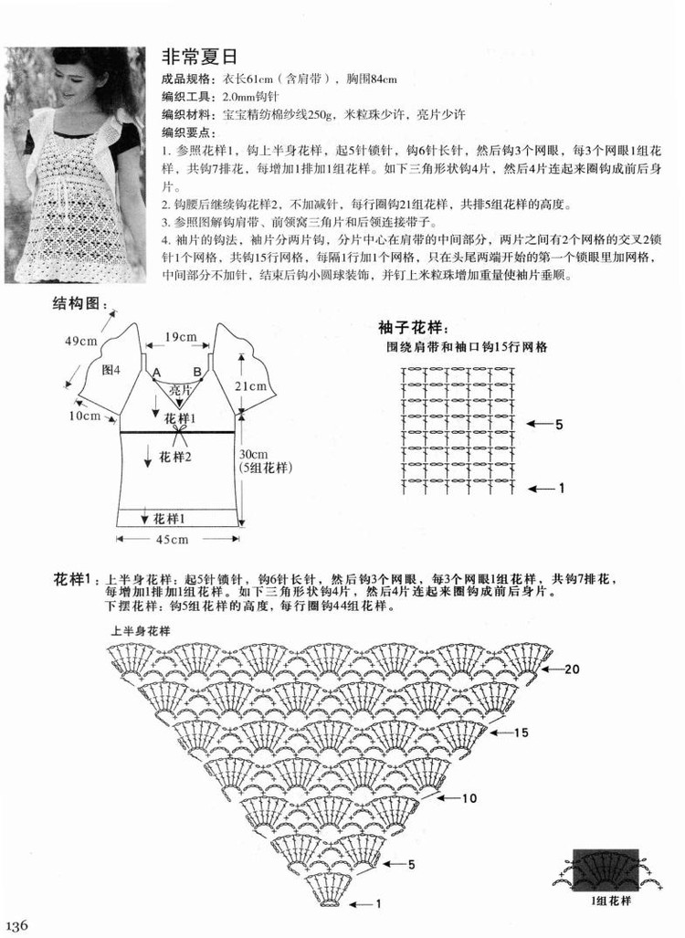 Weaving Life book series 01： the new creative crochet 2013 - 輕描淡寫 - 輕描淡寫