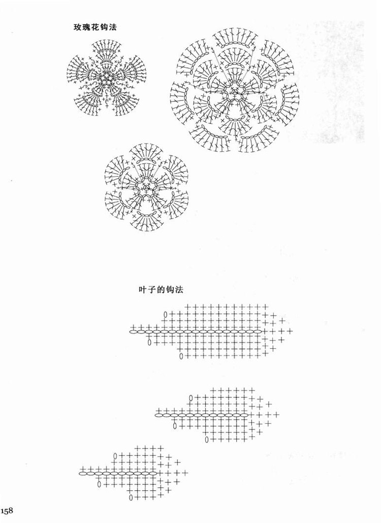 Weaving Life book series 01： the new creative crochet 2013 - 輕描淡寫 - 輕描淡寫