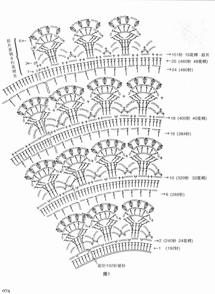 Weaving Life book series 01： the new creative crochet 2013 - 輕描淡寫 - 輕描淡寫