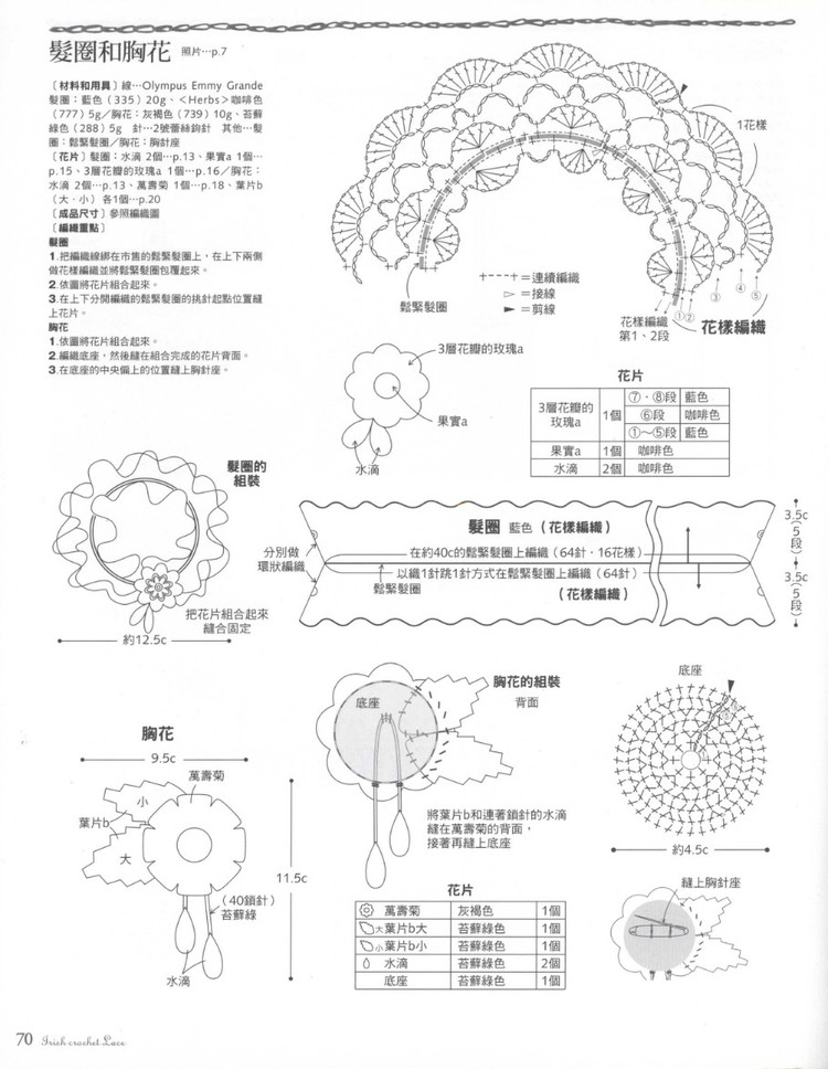 Lady DIY series -- 愛爾蘭風蕾絲編織 - 紫蘇 - 紫蘇的博客