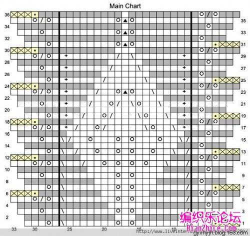 漂亮的葉子——小圍巾 - 悠揚 - 春雨悠揚