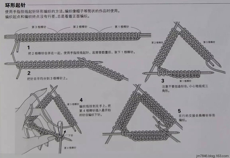 戀冬續~愛上自帶袖2017.03 - Malinda - Malinda的博客